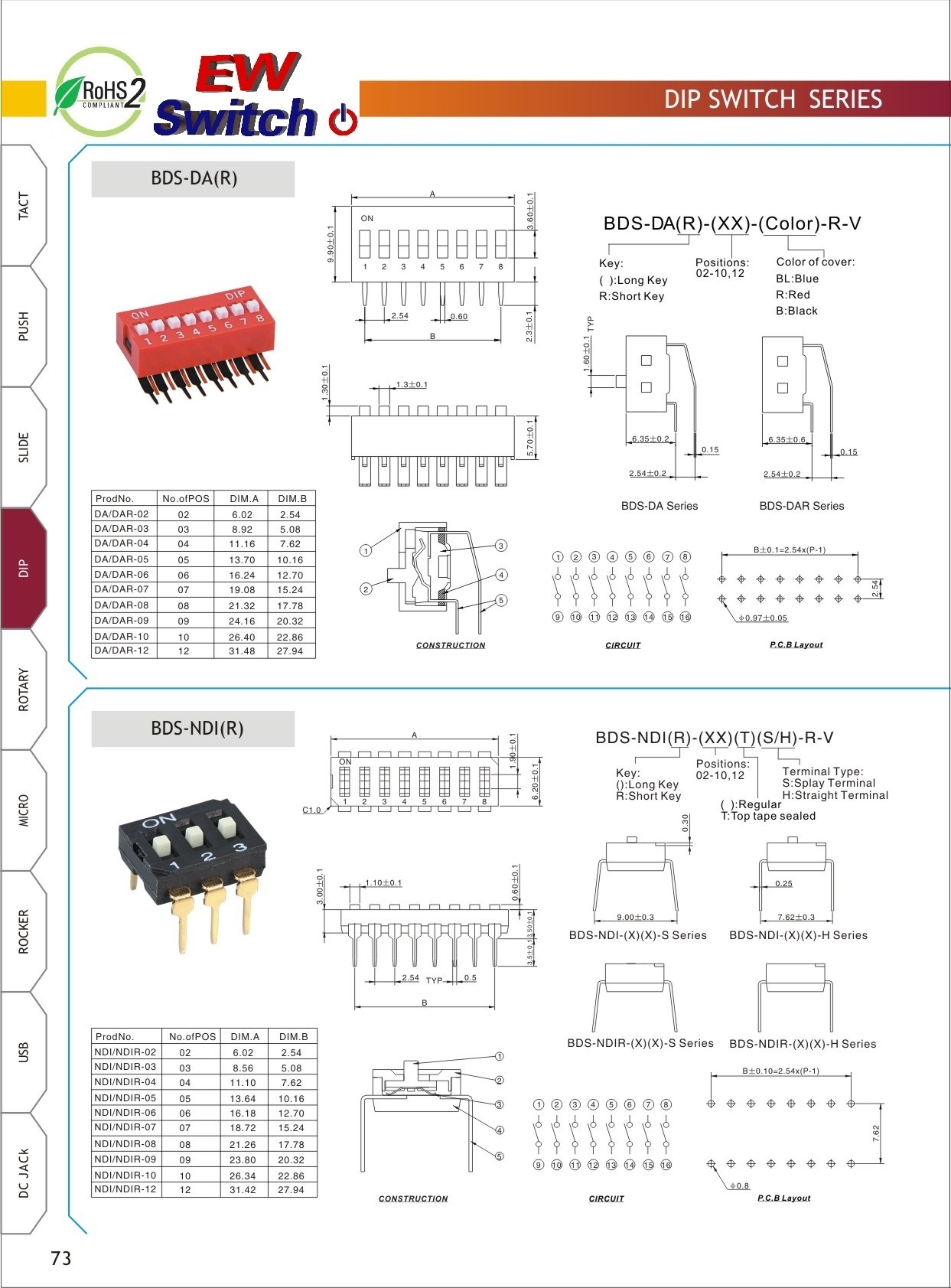 dip-switch-2.jpg