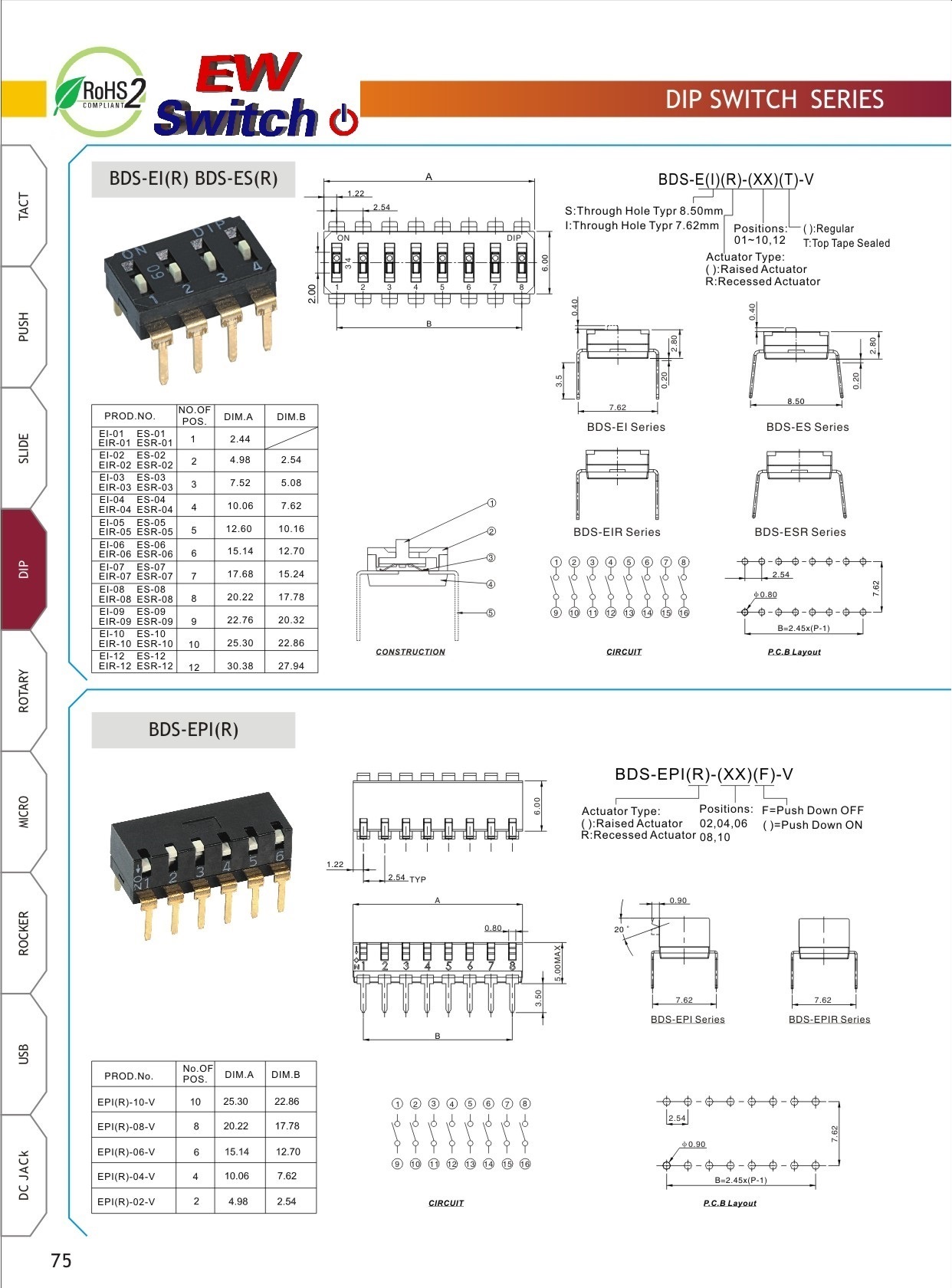 dip-switch-4.jpg